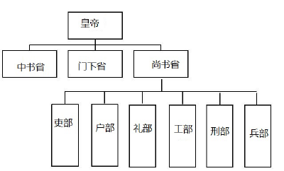 image-20220818105108901