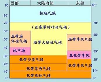 u=2715298557,3091226611&fm=15&gp=0