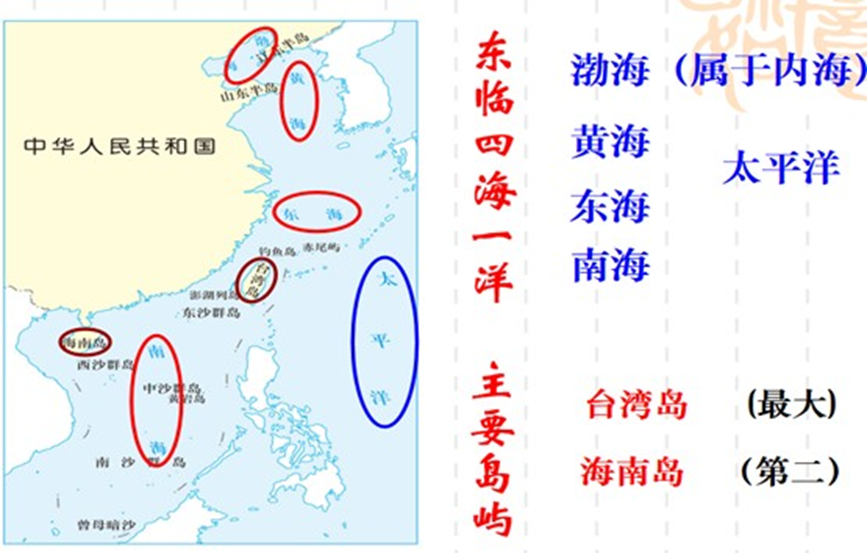 image-20220818083134558